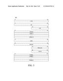 Transitioning the Processor Core from Thread to Lane Mode and Enabling     Data Transfer Between the Two Modes diagram and image