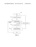 Transitioning the Processor Core from Thread to Lane Mode and Enabling     Data Transfer Between the Two Modes diagram and image