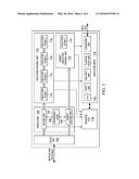 PROCESSOR WITH MULTIPLE EXECUTION PIPELINES diagram and image