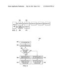 PROCESSOR WITH MULTIPLE EXECUTION PIPELINES diagram and image