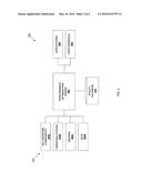 INFORMATION HANDLING SYSTEM PERFORMANCE OPTIMIZATION SYSTEM diagram and image