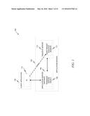 Light-Weight Lifecycle Management of Enqueue Locks diagram and image