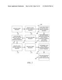 Light-Weight Lifecycle Management of Enqueue Locks diagram and image