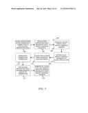 Light-Weight Lifecycle Management of Enqueue Locks diagram and image