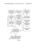 Light-Weight Lifecycle Management of Enqueue Locks diagram and image