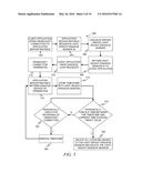 Light-Weight Lifecycle Management of Enqueue Locks diagram and image