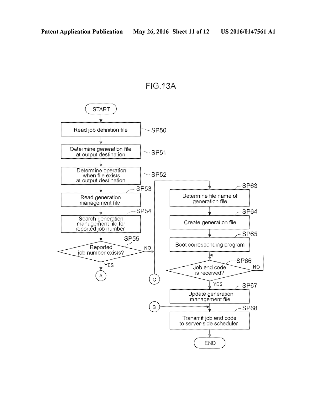 INFORMATION PROCESSING METHOD AND INFORMATION PROCESSING SYSTEM - diagram, schematic, and image 12