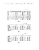 BATCH SCHEDULING diagram and image