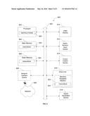 BATCH SCHEDULING diagram and image