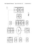 INTERACTIONS WITH CONTEXTUAL AND TASK-BASED COMPUTING ENVIRONMENTS diagram and image