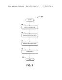 INTERACTIONS WITH CONTEXTUAL AND TASK-BASED COMPUTING ENVIRONMENTS diagram and image