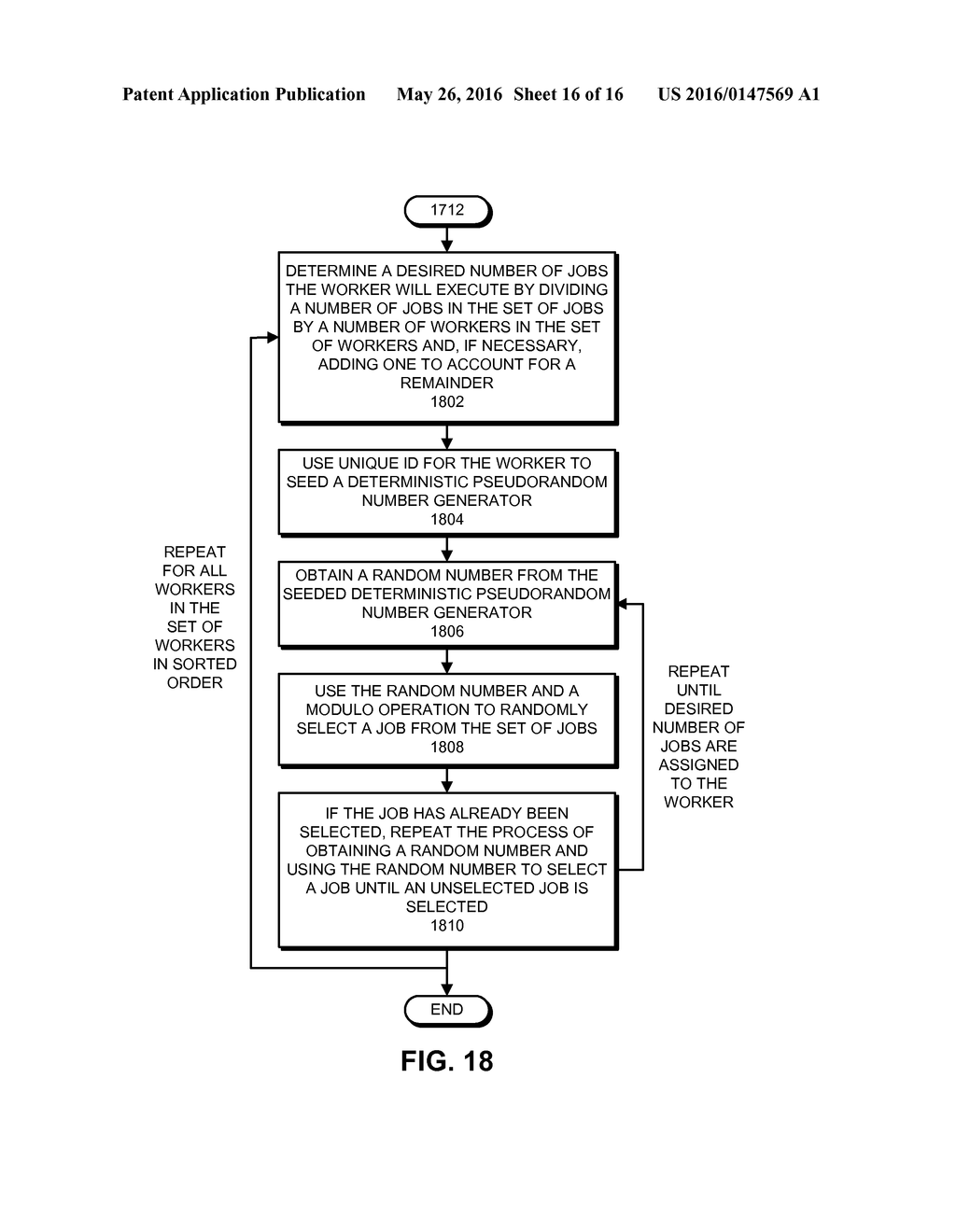 DISTRIBUTED TECHNIQUE FOR ALLOCATING LONG-LIVED JOBS AMONG WORKER     PROCESSES - diagram, schematic, and image 17