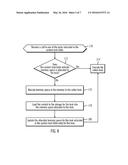 MODIFYING MEMORY SPACE ALLOCATION FOR INACTIVE TASKS diagram and image