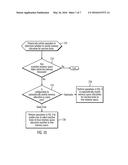 MODIFYING MEMORY SPACE ALLOCATION FOR INACTIVE TASKS diagram and image