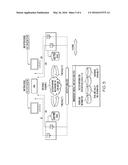 PRIORITIZING AND DISTRIBUTING WORKLOADS BETWEEN STORAGE RESOURCE CLASSES diagram and image