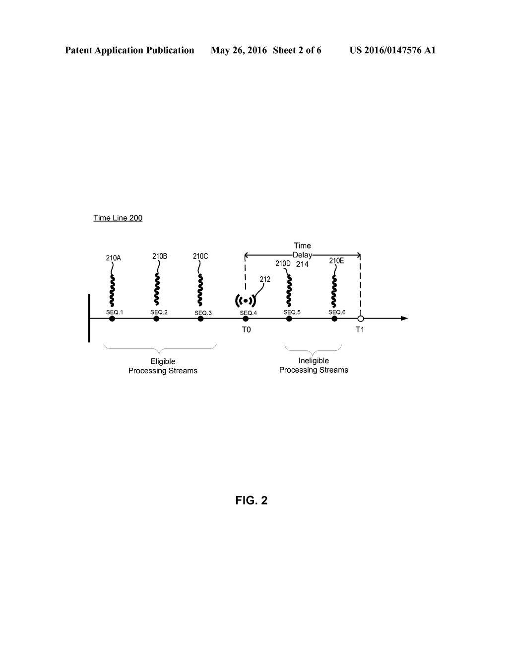 WAKE-UP ORDERING OF PROCESSING STREAMS USING SEQUENTIAL IDENTIFIERS - diagram, schematic, and image 03