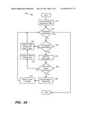 SYSTEM AND METHOD FOR ADAPTIVE THREAD CONTROL IN A PORTABLE COMPUTING     DEVICE (PCD) diagram and image