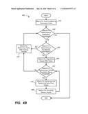 SYSTEM AND METHOD FOR ADAPTIVE THREAD CONTROL IN A PORTABLE COMPUTING     DEVICE (PCD) diagram and image