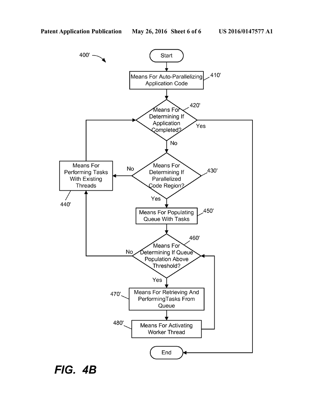 SYSTEM AND METHOD FOR ADAPTIVE THREAD CONTROL IN A PORTABLE COMPUTING     DEVICE (PCD) - diagram, schematic, and image 07