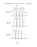 READ LEVEL GROUPING FOR INCREASED FLASH PERFORMANCE diagram and image