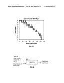 READ LEVEL GROUPING FOR INCREASED FLASH PERFORMANCE diagram and image