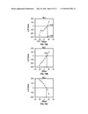 READ LEVEL GROUPING FOR INCREASED FLASH PERFORMANCE diagram and image