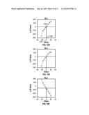 READ LEVEL GROUPING FOR INCREASED FLASH PERFORMANCE diagram and image