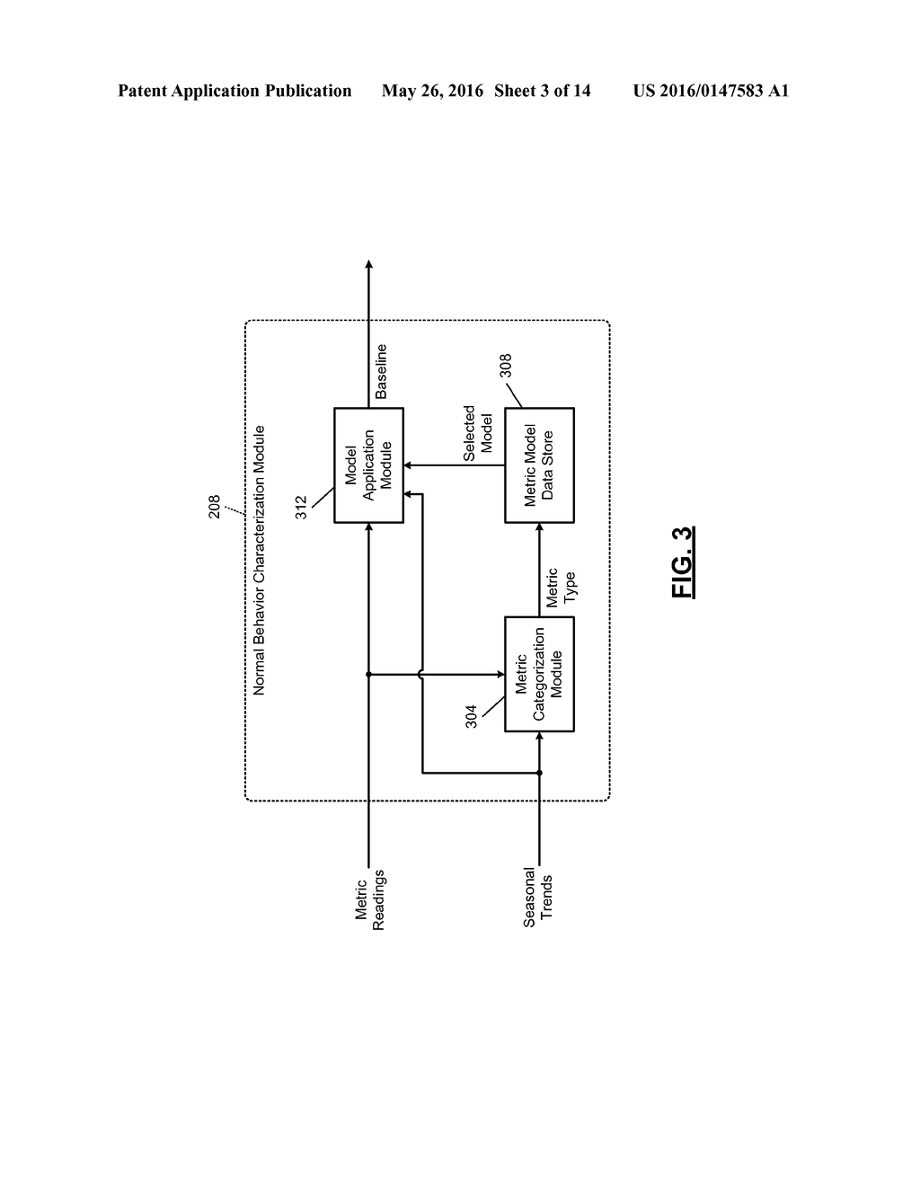 System and Method for Transforming Observed Metrics into Detected and     Scored Anomalies - diagram, schematic, and image 04