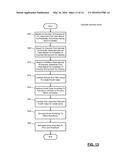 System and Method for Transforming Observed Metrics into Detected and     Scored Anomalies diagram and image