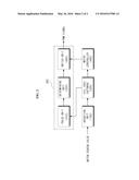 ERROR DETECTION METHOD OF FAILSAFE SOFTWARE diagram and image