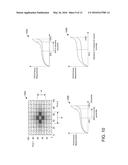 PERFORMANCE ANOMALY DIAGNOSIS diagram and image