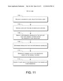 PERFORMANCE ANOMALY DIAGNOSIS diagram and image