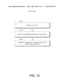 PERFORMANCE ANOMALY DIAGNOSIS diagram and image