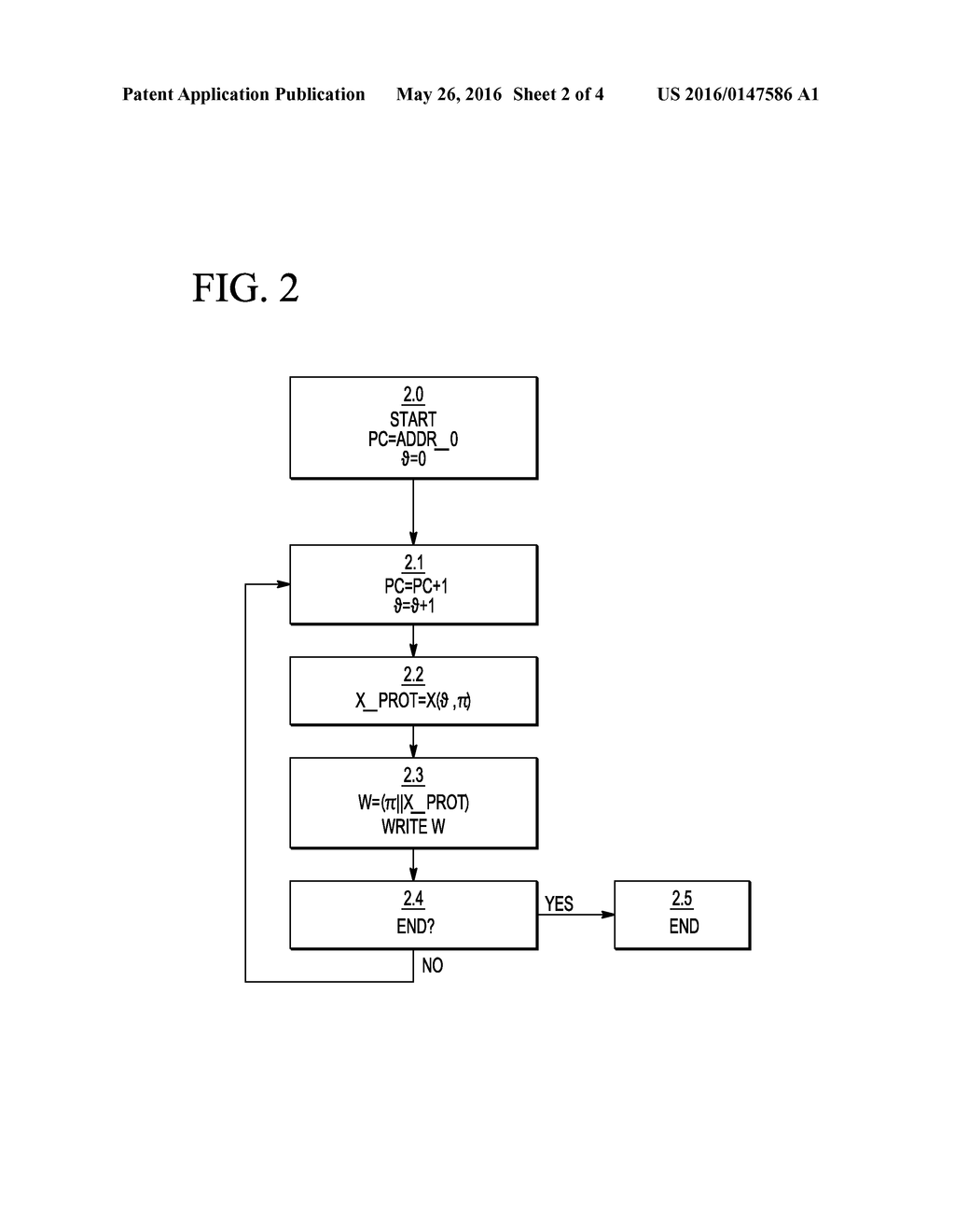 DEVICE AND METHOD FOR EXECUTING A PROGRAM, AND METHOD FOR STORING A     PROGRAM - diagram, schematic, and image 03