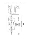 DETECTING STORAGE ERRORS IN A DISPERSED STORAGE NETWORK diagram and image