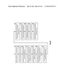 DETECTING STORAGE ERRORS IN A DISPERSED STORAGE NETWORK diagram and image