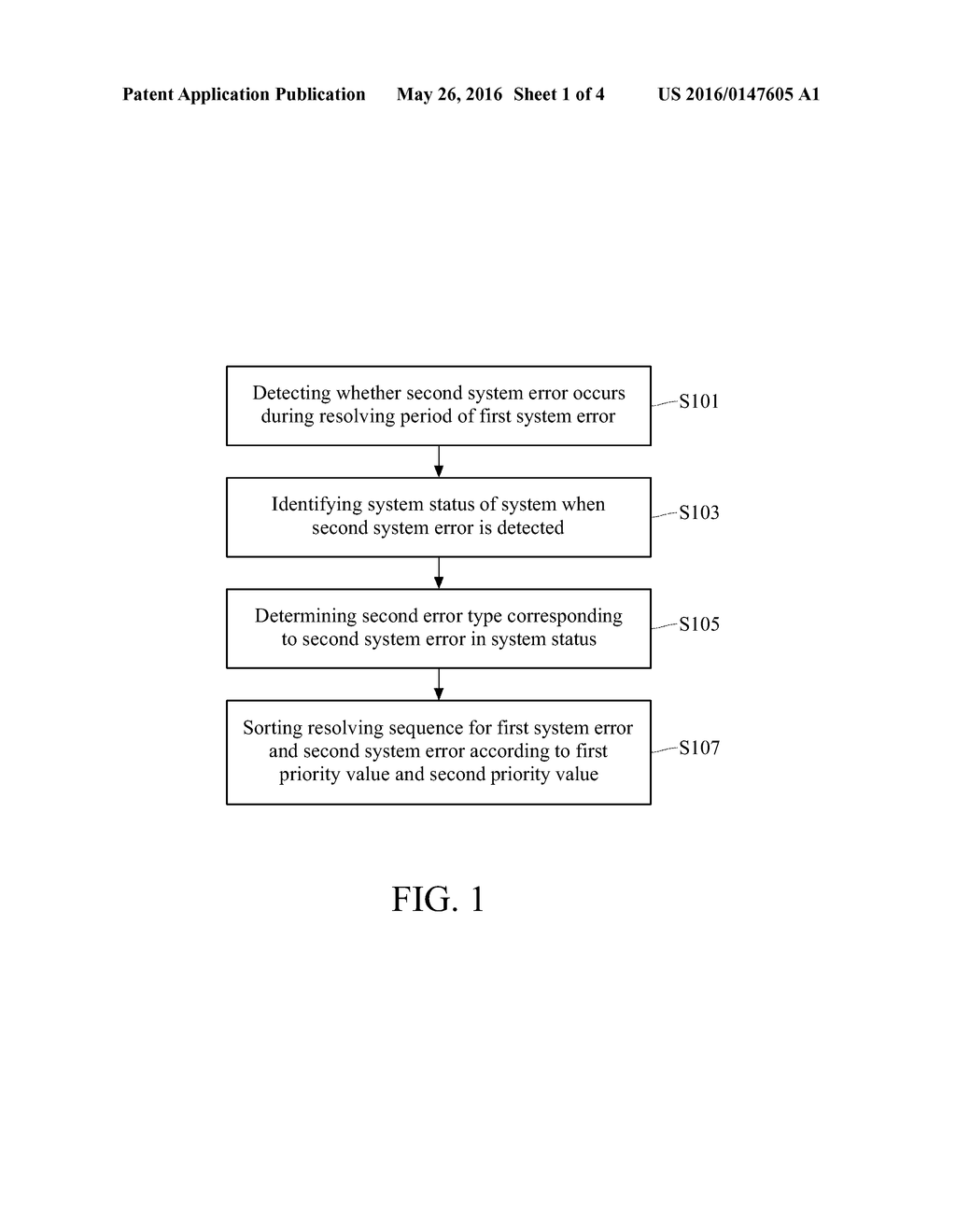 SYSTEM ERROR RESOLVING METHOD - diagram, schematic, and image 02