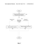 RowID-Based Data Synchronization for Asynchronous Table Replication diagram and image