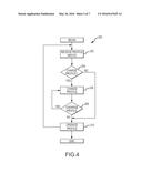 DYNAMIC PARAMETER PROFILES FOR ELECTRONIC DEVICES diagram and image