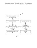 WORKLOAD SELECTION AND CACHE CAPACITY PLANNING FOR A VIRTUAL STORAGE AREA     NETWORK diagram and image