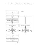 WORKLOAD SELECTION AND CACHE CAPACITY PLANNING FOR A VIRTUAL STORAGE AREA     NETWORK diagram and image