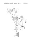 Load Test Charts With Standard Deviation and Percentile Statistics diagram and image