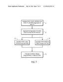 Load Test Charts With Standard Deviation and Percentile Statistics diagram and image