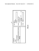 Load Test Charts With Standard Deviation and Percentile Statistics diagram and image