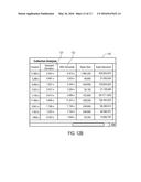 Load Test Charts With Standard Deviation and Percentile Statistics diagram and image