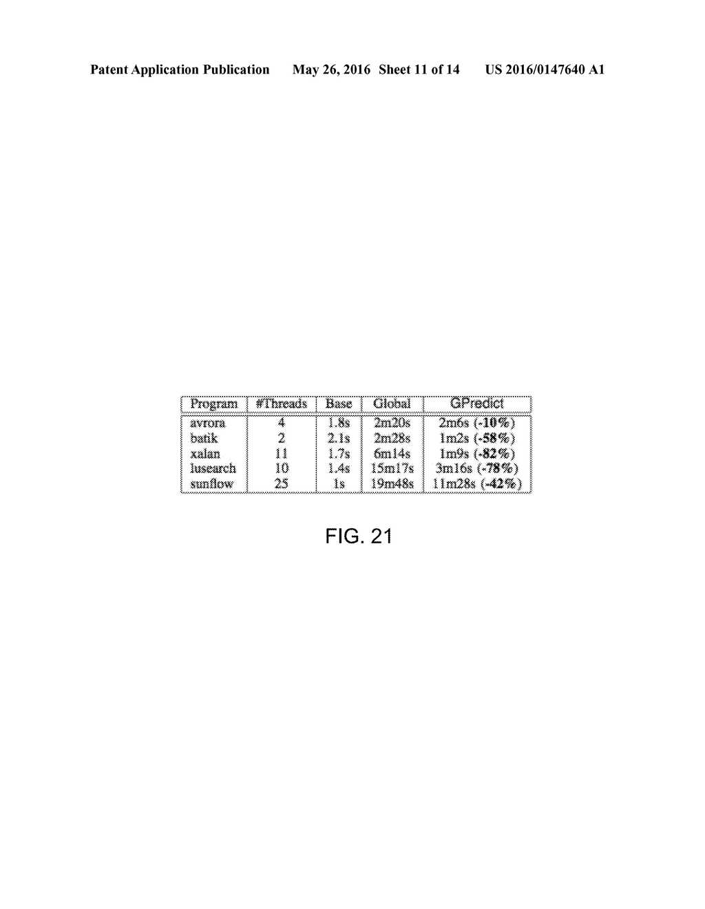 MAXIMIZING CONCURRENCY BUG DETECTION IN MULTITHREADED SOFTWARE PROGRAMS - diagram, schematic, and image 12