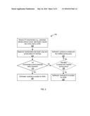 WORKLOAD SELECTION AND CACHE CAPACITY PLANNING FOR A VIRTUAL STORAGE AREA     NETWORK diagram and image