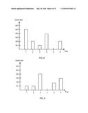 WORKLOAD SELECTION AND CACHE CAPACITY PLANNING FOR A VIRTUAL STORAGE AREA     NETWORK diagram and image