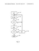 DEVICE HAVING MEMORY ACCESS PROTECTION diagram and image