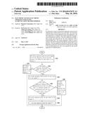 ELECTRONIC SYSTEM, ELECTRONIC APPARATUS AND ACCESS AUTHENTICATION METHOD     THEREOF diagram and image